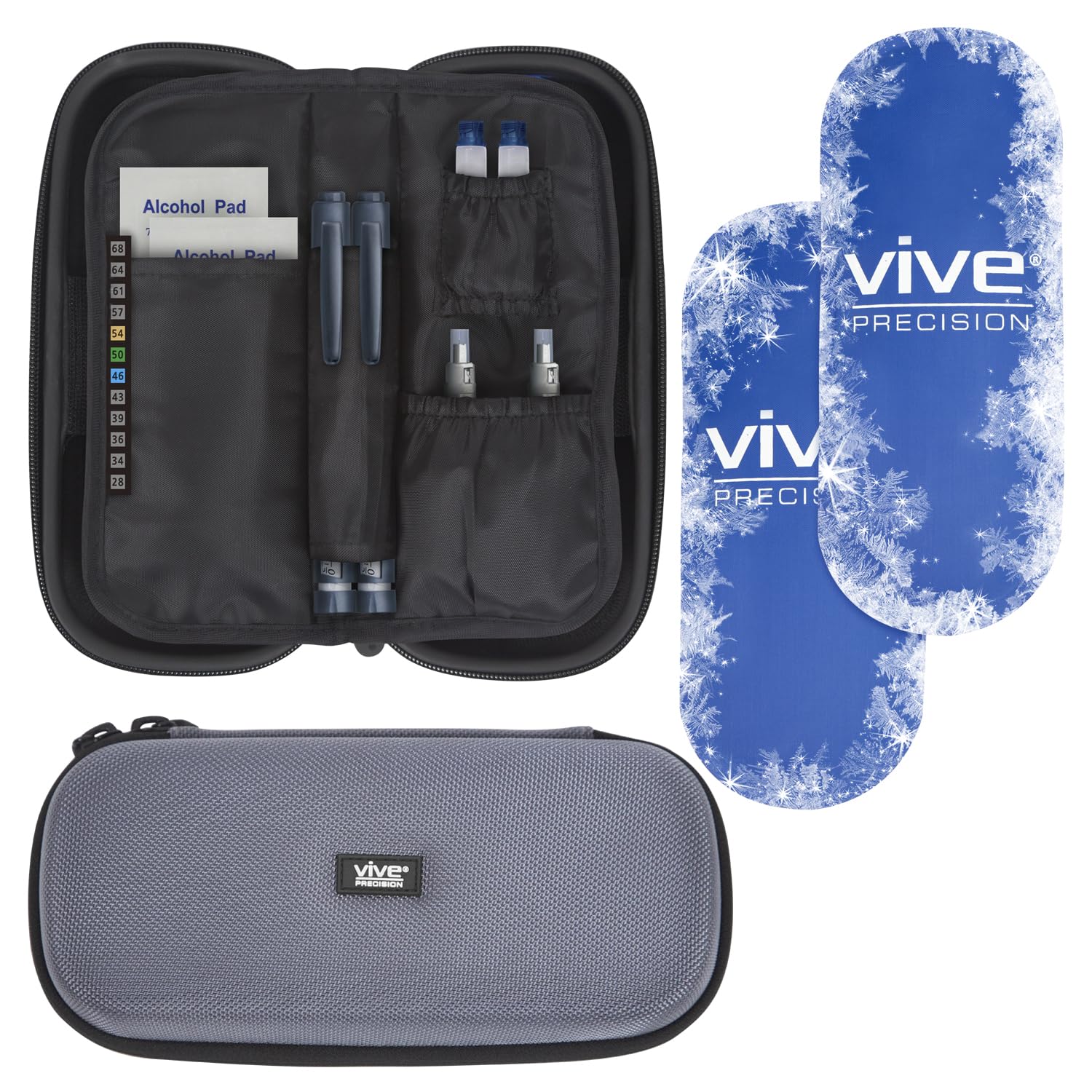 Kit de viaje para llevar insulina